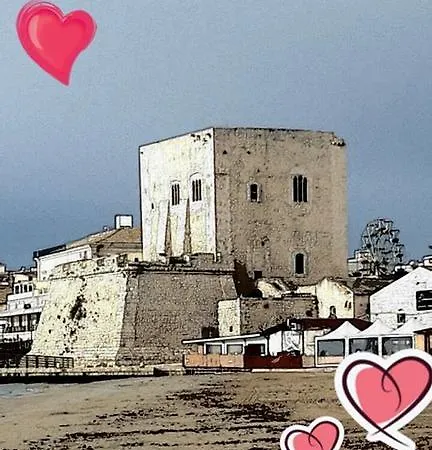 Affittacamere Miramare