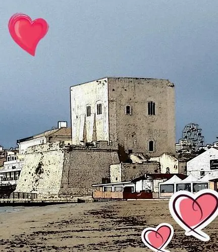 Pensionat Miramare
